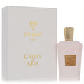 Luxurious Orlov Paris Cross of Asia perfume. Features an elegant light pink bottle with a gold faceted cap and matching white box with gold branding.