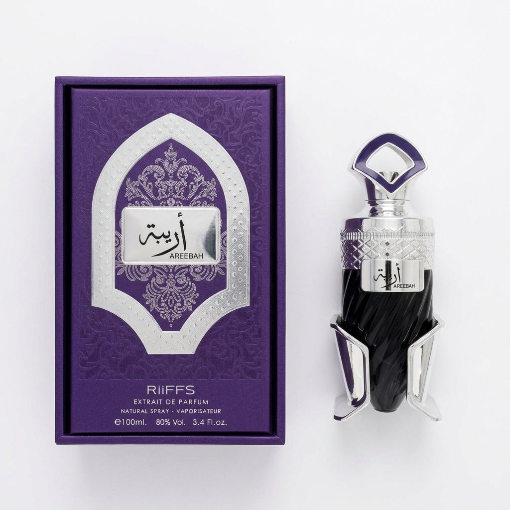 Fragrance set — Flat Lay - Front | Generated by Modelize